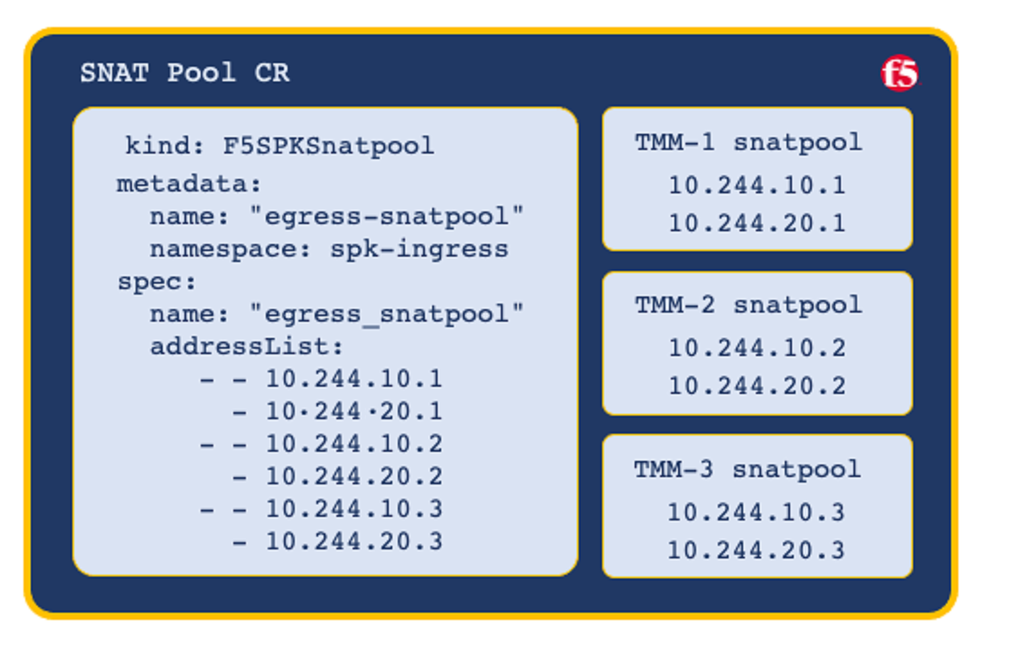 _images/spk_snatpool_cr.png