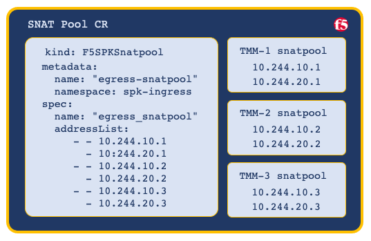 _images/spk_snatpool_cr.png