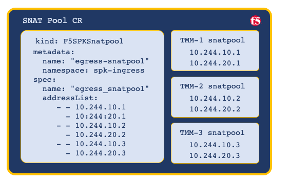 _images/spk_snatpool_cr.png
