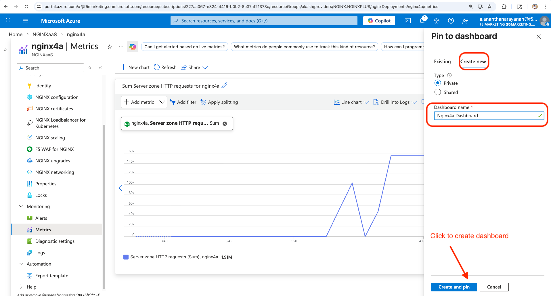 Create Dashboard