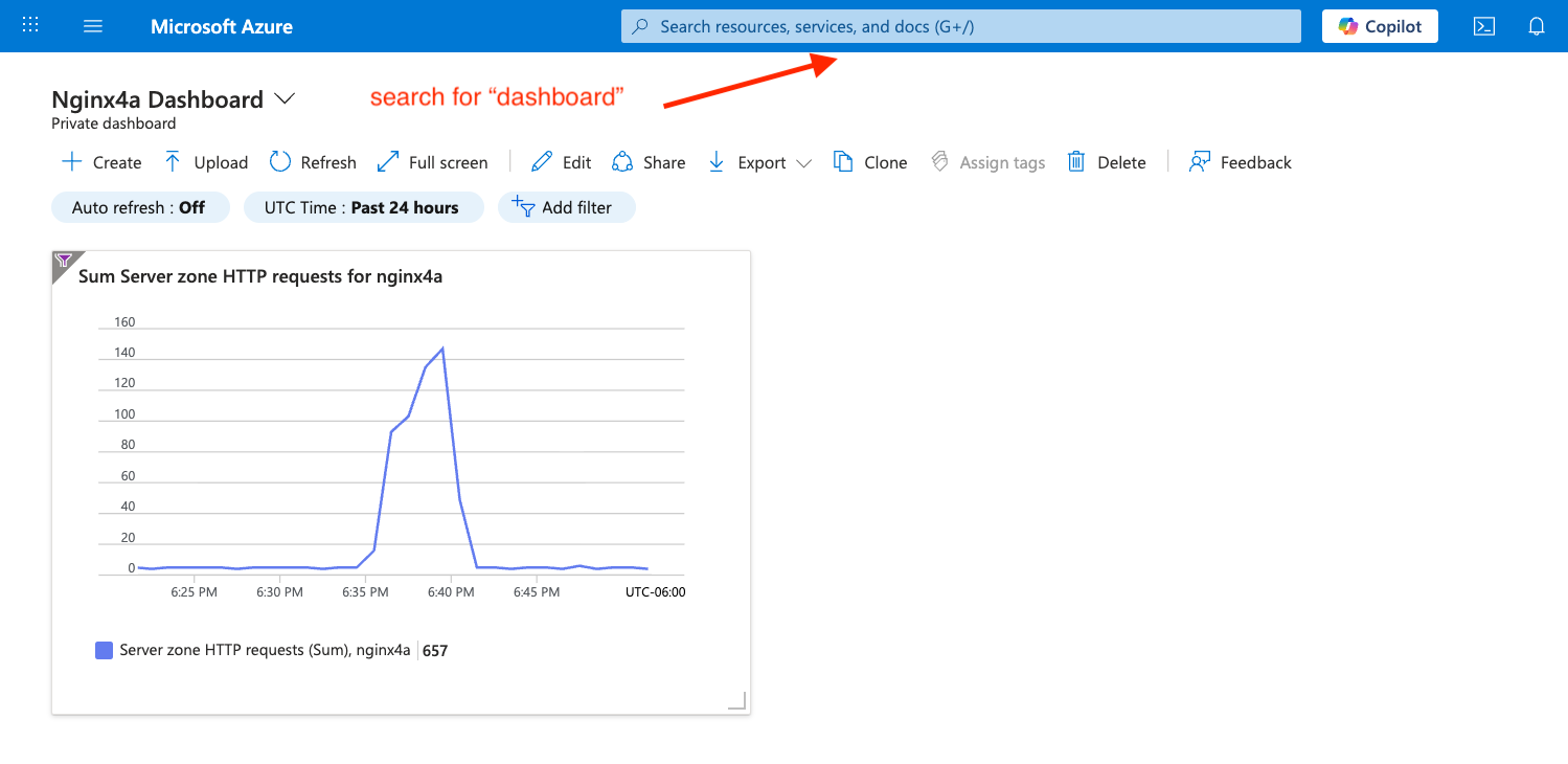 show dashboard
