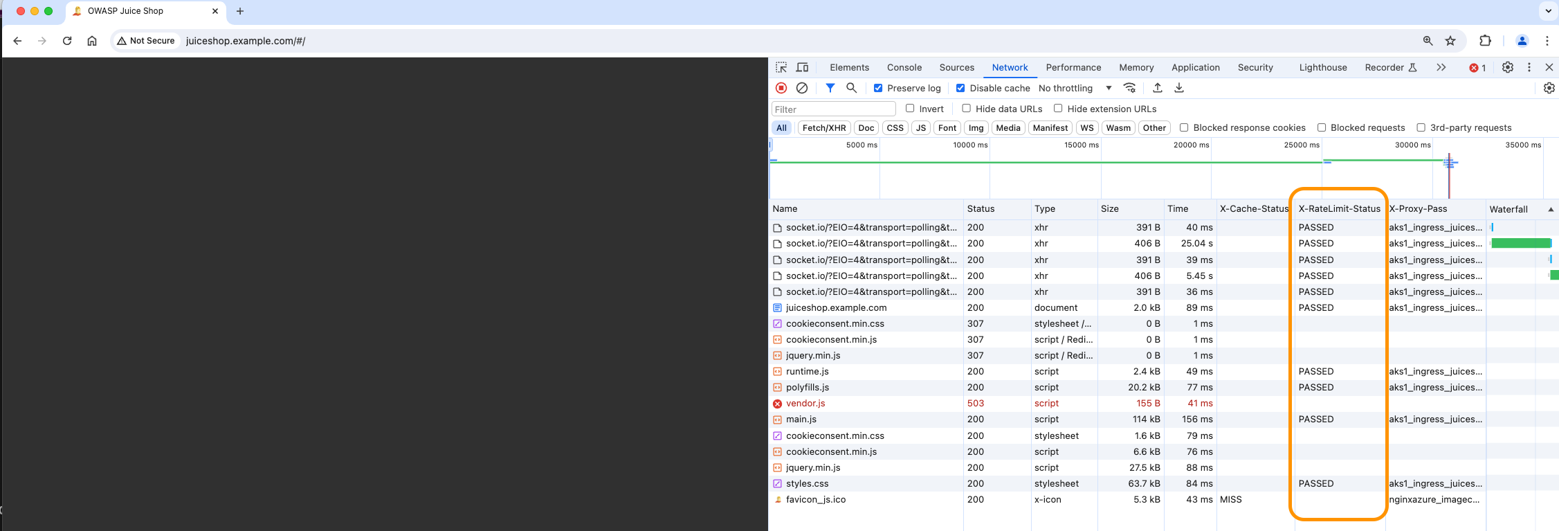 Nginx Limit 100