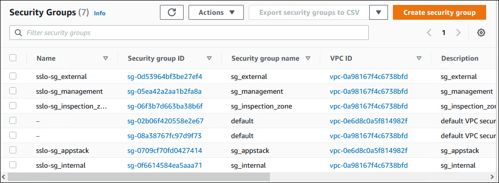 ../../_images/aws-vpc-sg.png