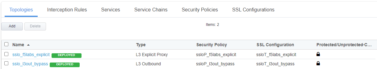 SSL Orchestrator Configuration Dashboard