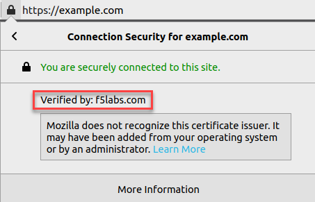 Verified By: f5labs.com