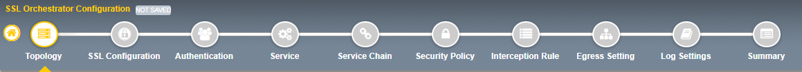 ../../_images/l3outbound-1-topology-0.png