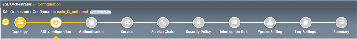 ../../_images/l3outbound-2-ssl-0.png