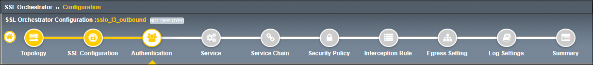 ../../_images/l3outbound-3-auth-0.png