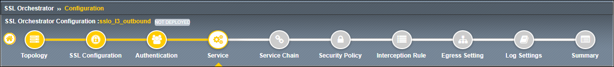 ../../_images/l3outbound-4-services-0.png