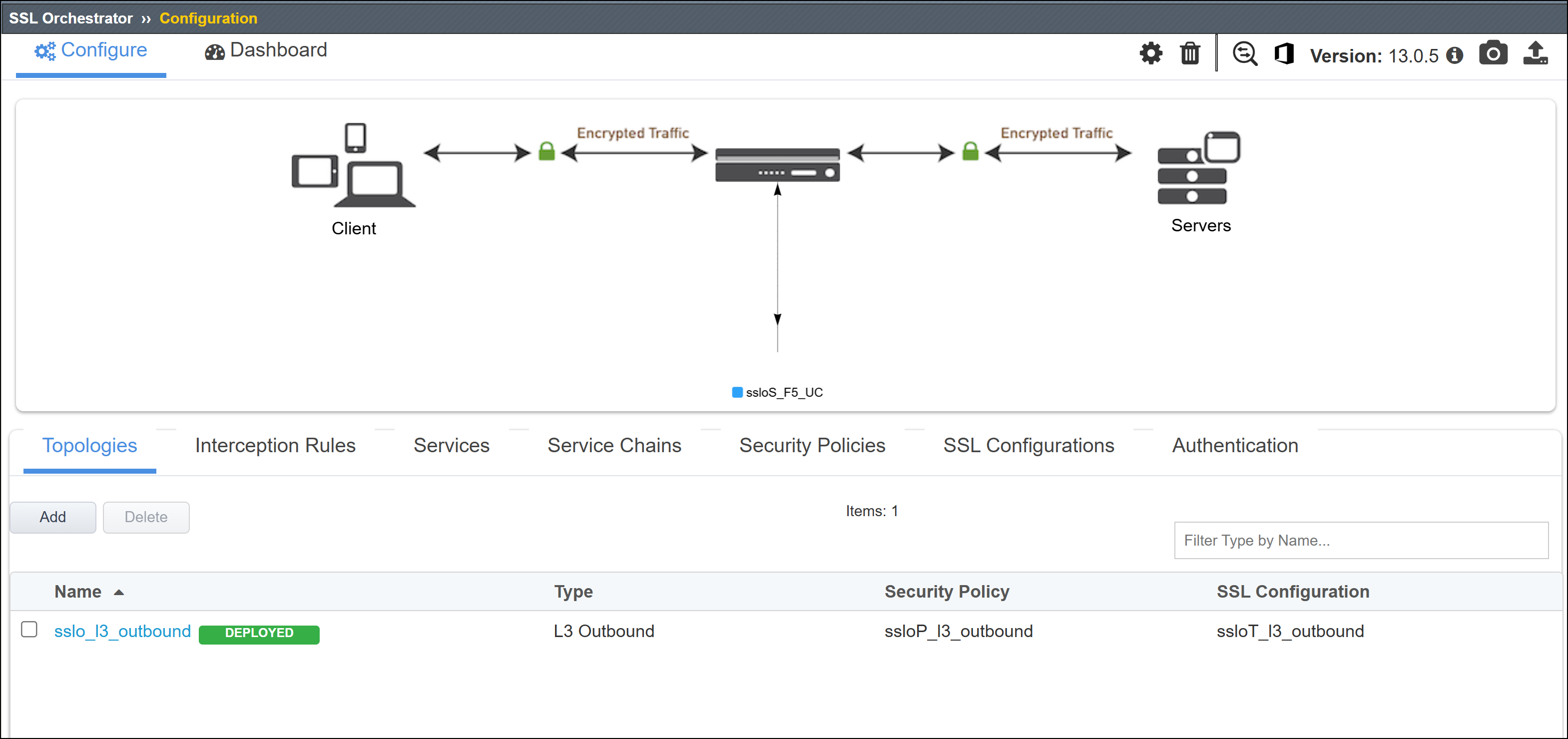 ../../_images/l3outbound-deploy-21.png