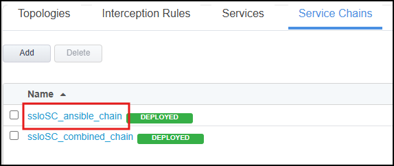 ../../_images/sslo-ansible-deployment-chain.png